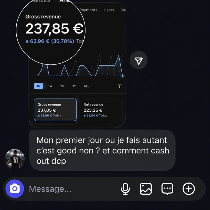 Message d'un membre : 237,85 € de revenu brut dès le premier jour
